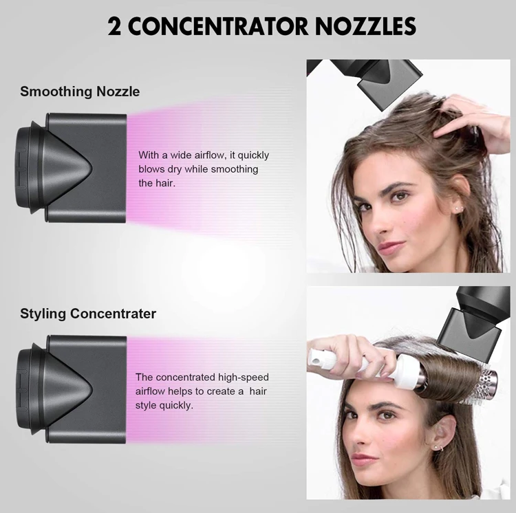 1500W Hair Dryer Professional  Negative Ions Blow Dryer (with 4 Different Levels Temperature and Wind)
