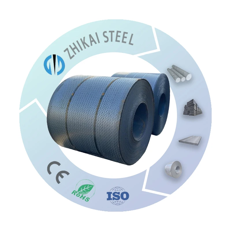 HRC SAE1006/A36/Ss400/Q235 маринованная масляная горячекатаная металлическая мельница Литейный материал из углеродистой стали для кровельного листа