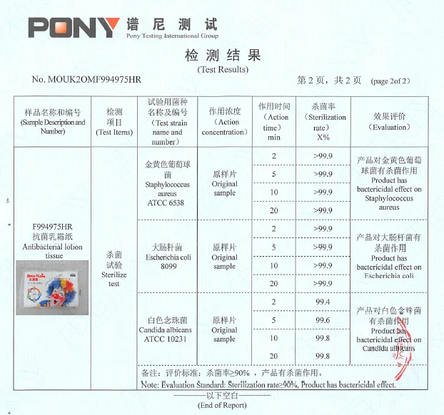 Sterilization rate.png
