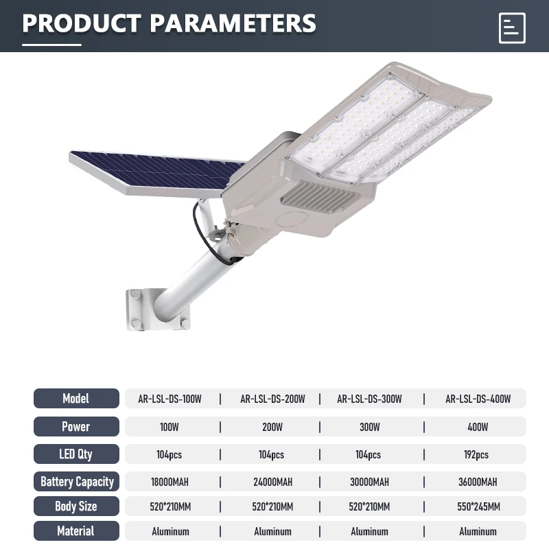 New Outdoor Lighting Waterproof 400w Three-Sided Solar Led Street Light With Polysilicon Solar Panel