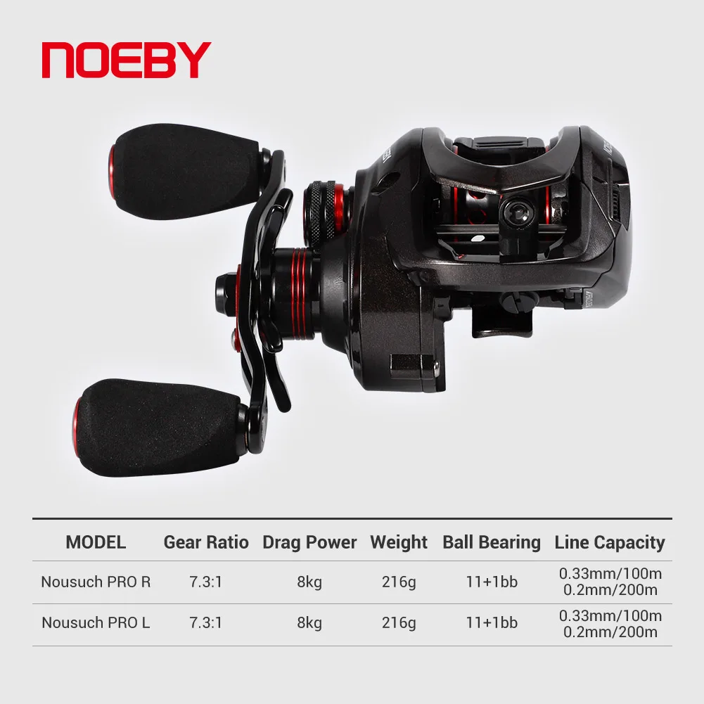 Noeby 7.3:1 High Speed Gear Ratio Baitcast 8kg Max Drag Ultralight Fishing Reel