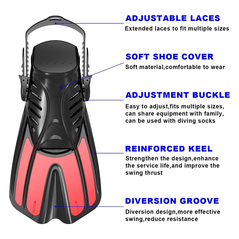 New Arrival Make In China E-Commerce New Fashion Advanced Swimming Flipper for Adult Silicone Flipper for Swimming