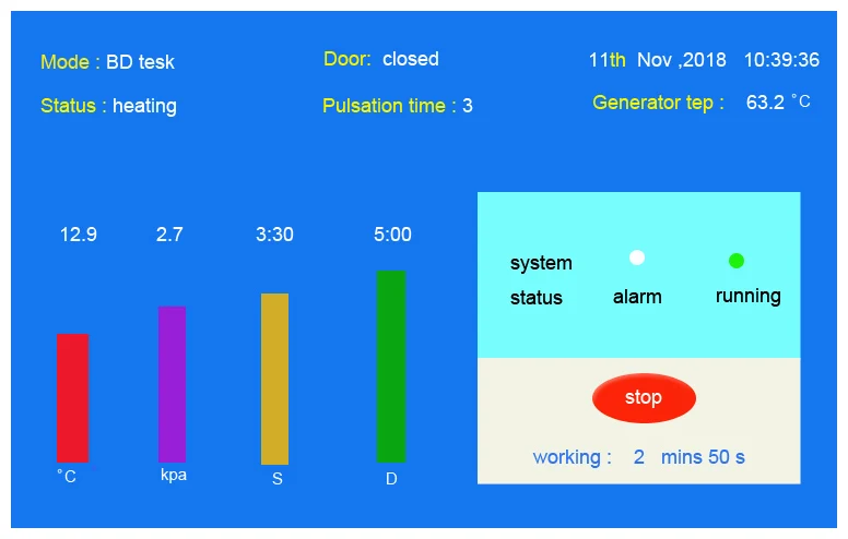 100L Touch screen Display autoclave prices horizontal Steam Sterilizer Autoclave Sterilizer