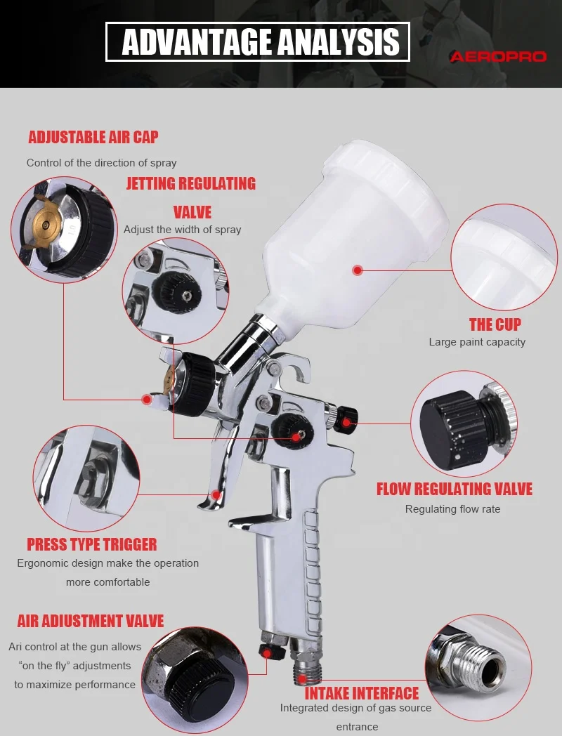 AEROPRO A602 120cc Professional HVLP Spray Gun Pneumatic Paint Spray Gun for car use
