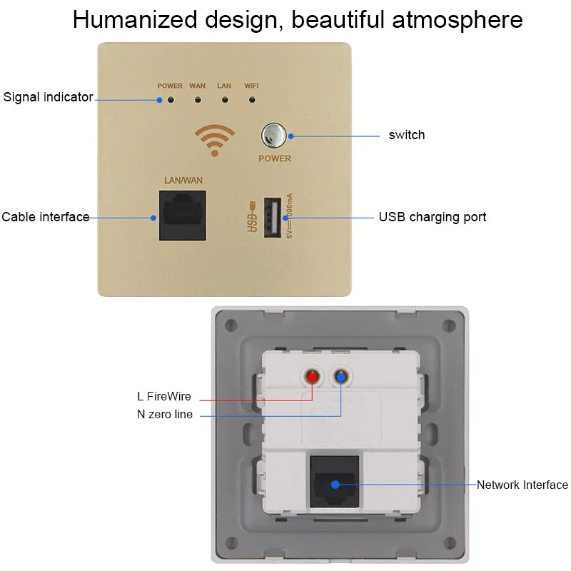  Настенная панель Smart Home AP USB Розетка WIFI беспроводной сетевой