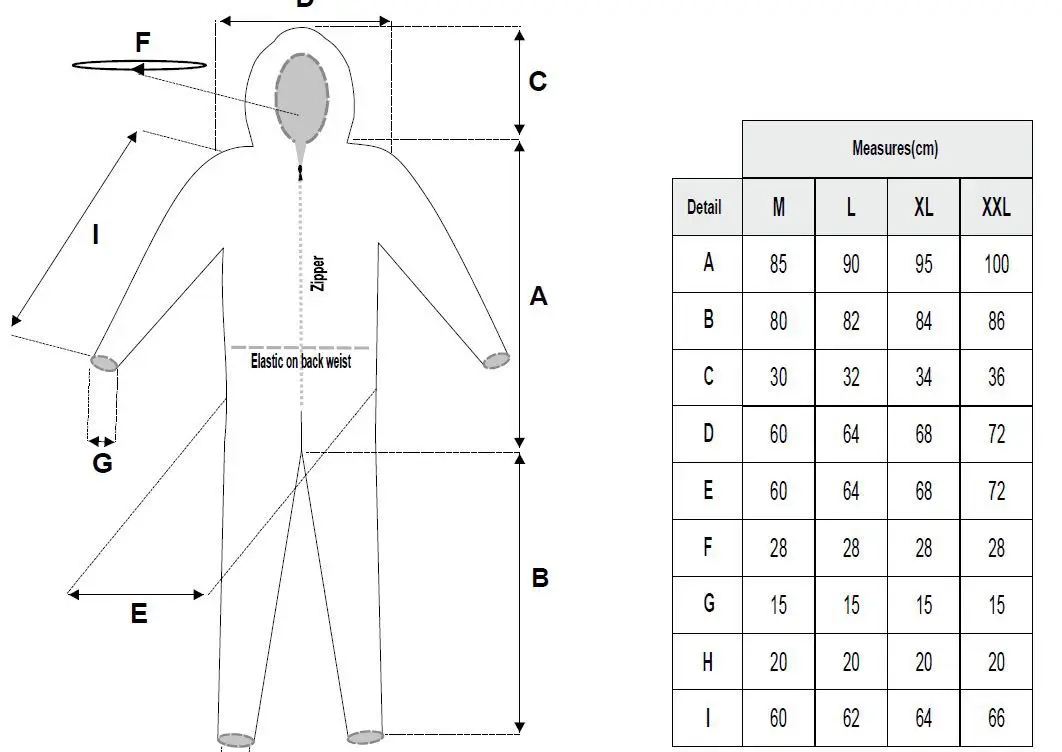 SF Protection Paint Spray Suits Disposable Coverall Safety Work Overall Painters White Overalls Suit For Men with high quality