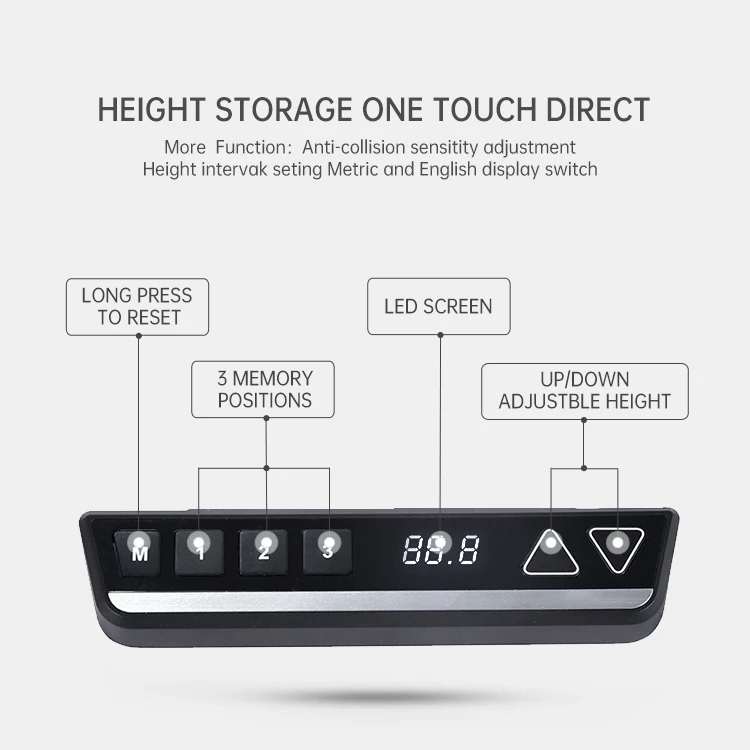 High Quality OKIN Four Motor Three Stage Smart Home Office Standing Desk Face to Face Height Adjustable Standing Desk Frame