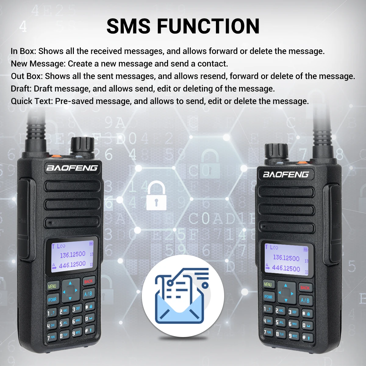 Dual Time Slot DR1801 UV Professional Fm Transceiver Walking Talking H512 Dmr Radio Encrypted Baofeng DR 1801