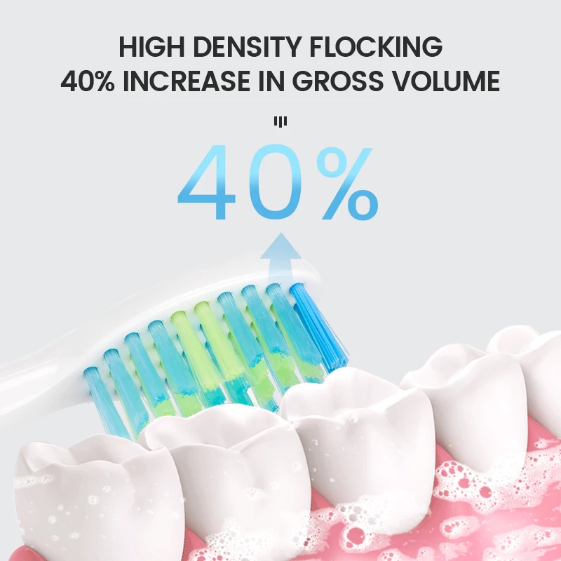 The Latest IPX7 Waterproof Five Working Modes Sonic Electric Toothbrush With 2 Brush Heads