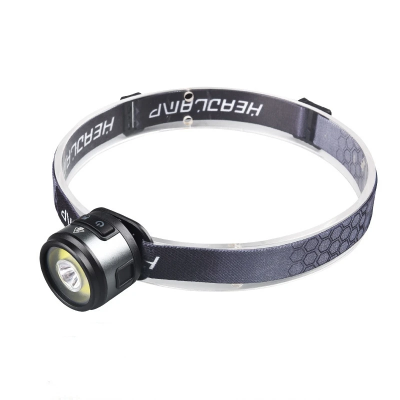 Multi-Functional Type-C Rechargeable Led Headlight Cap Clamp Lamp Camping Tent Working Light