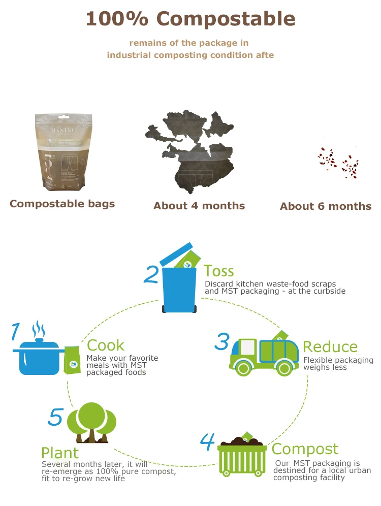 customized plastic bag with logo print for clothings.jpg