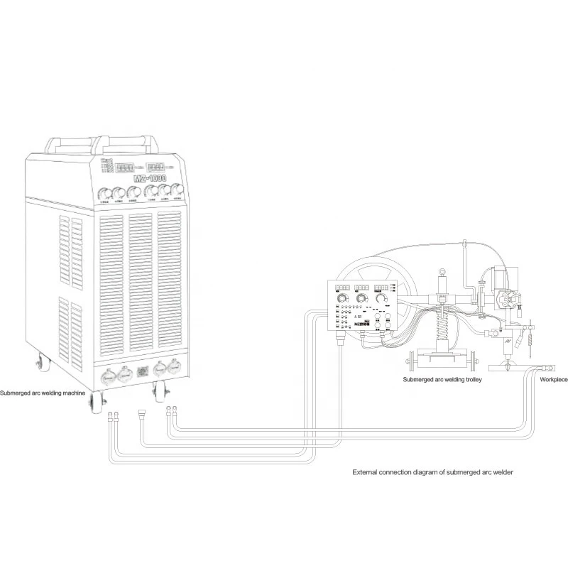SW MZ-1000 double station Submerged Arc Welding Machine Automatic Submerged Arc Welder Welding Machine