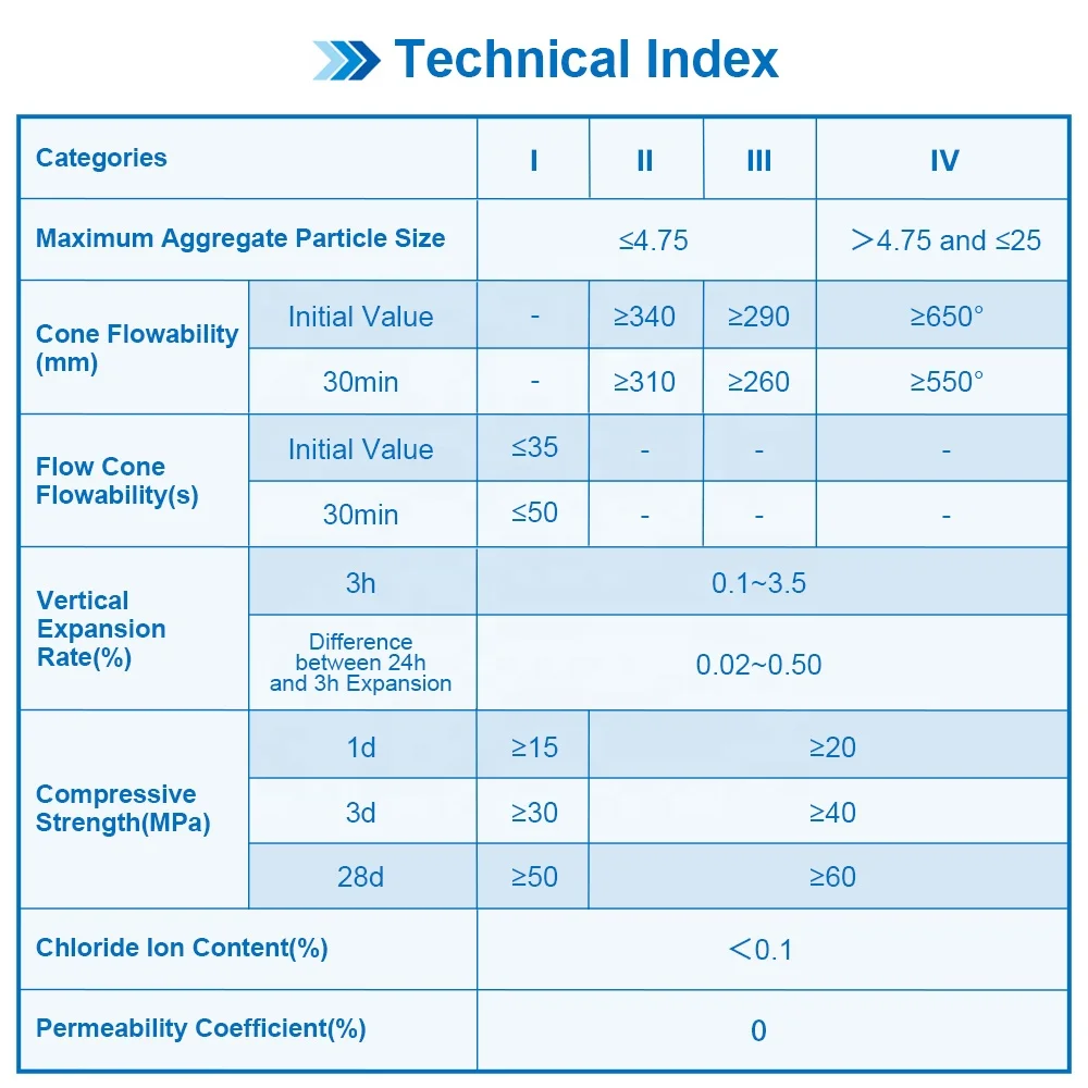 price of waterproof cement powder tile adhesive cement grout