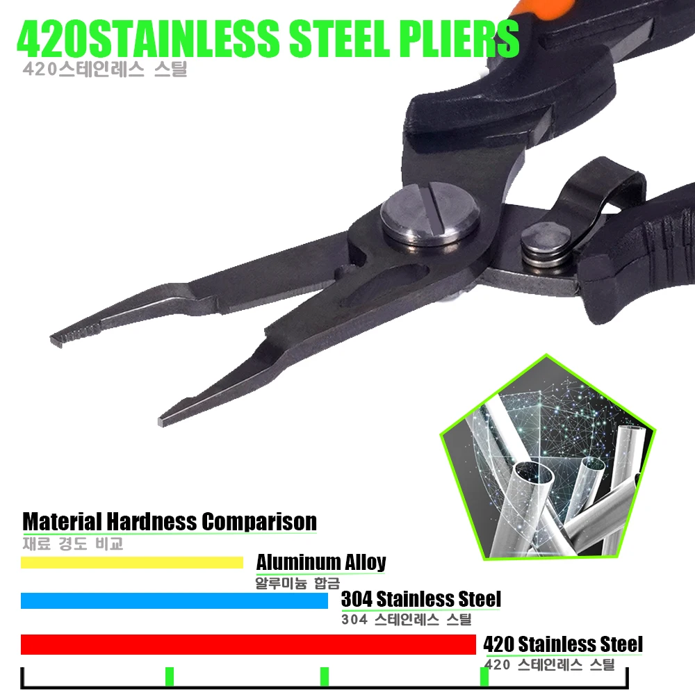 Outdoor Fishing Tools Stainless Steel Scissors Line Cutter Hooks Remover Fishing Pliers