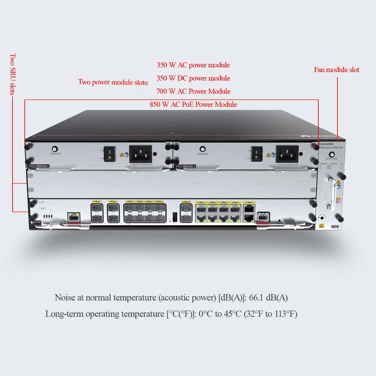 100 gbps router NetEngine AR6300-S Service Enterprise Routers for good market