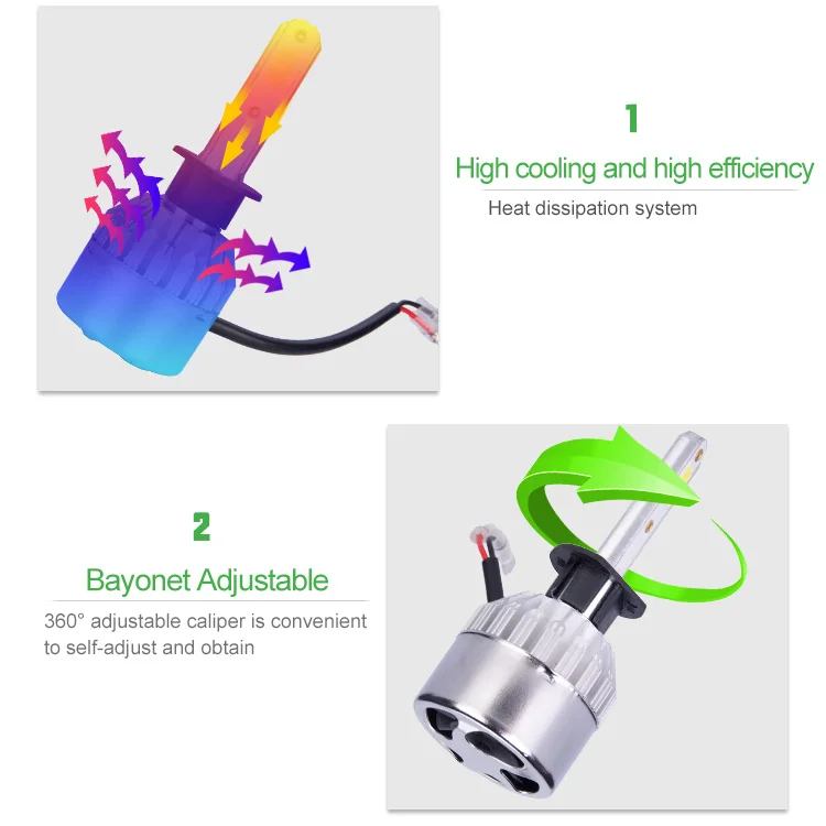 C6 LED Car Headlights 18W 1500LM COB auto Headlamp Bulbs H1 H3 H4 H7 9005 9006 Car led fog head lights lam