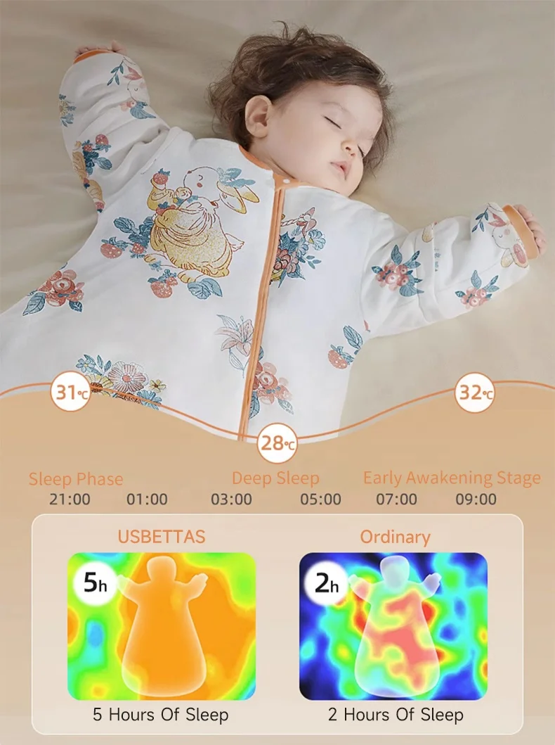 Detachable Sleeve Bamboo Cotton Baby Sleeping Bag Cozy and Safe Intelligent Constant Temperature Infant Sleep Sack Baby Products
