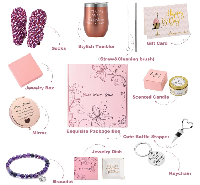 Promotional business Birthday women gift set box wedding parties spa basket personalized scented candles gift set for women