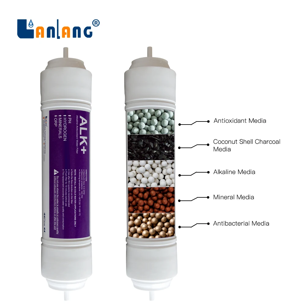Фильтр щелочной воды, антиоксиданты для воды, фильтр щелочной воды для обратного осмоса, антиоксидантная вода, фильтр-картридж