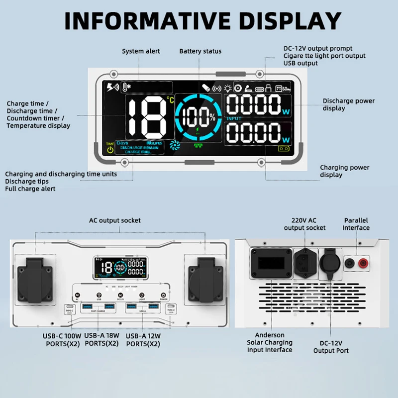 1000W 2000W 3000w Portable Off Grid Mini Home Solar Power Station 3kw Solar Wind Hybrid Energy Power System