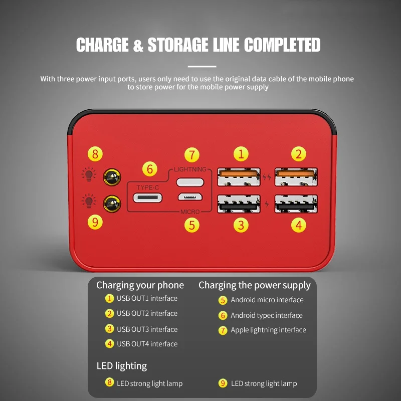 OEM Logo 50000mAh Powerbank Larger Capacity Power Bank Portable 20000mAh Super Capacity Charger Power Banks with Dual LED Lights