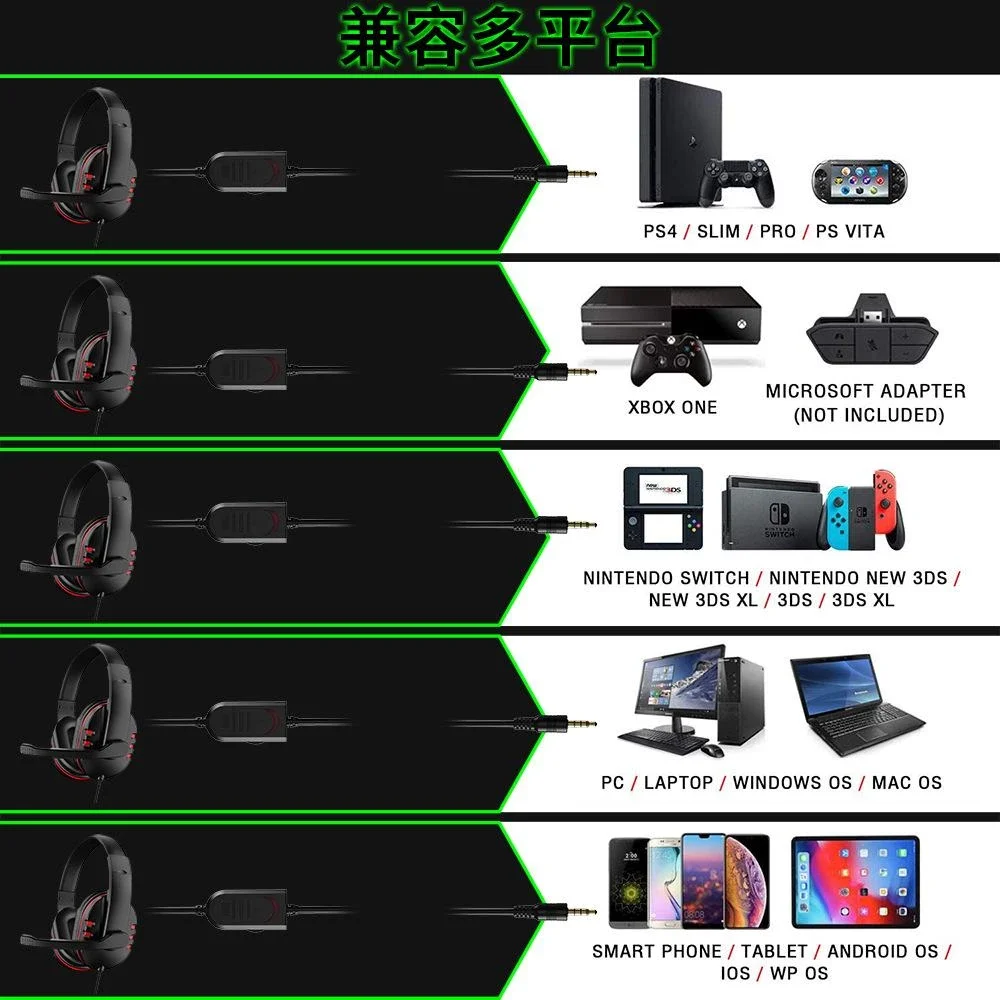 Wired gaming Headphones Gamer Headset with Microphone for Computer Laptop PS4 Play Station 4Nintendo Switch,Tablet