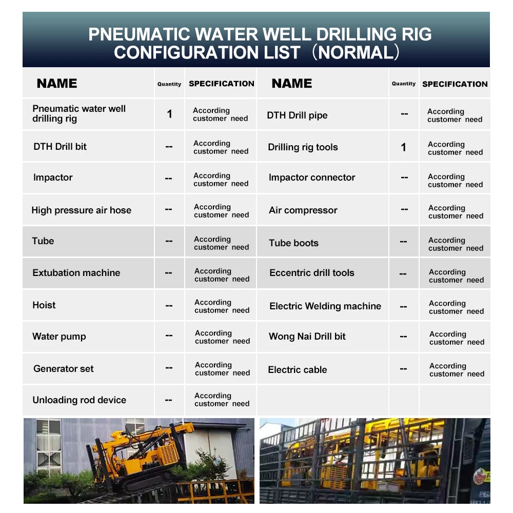Hot Selling 320 Meter Multifunction Mine Drilling Rig Rotary Borehole Water Well Drilling Rig Machine