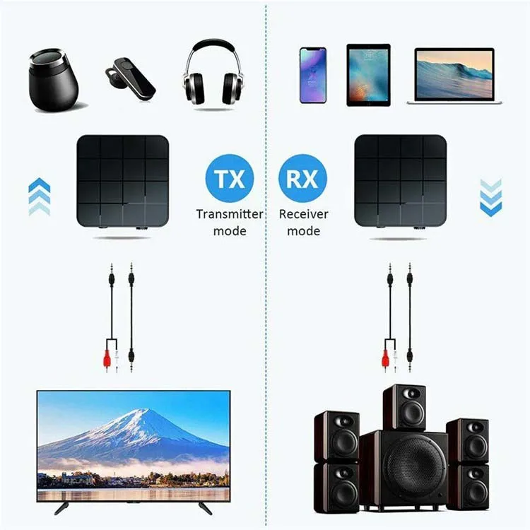  Dropshipping 2 in 1 Wireless-compatible 5.0 Wireless Audio Transmitter Receiver HIFI Music/Adapter RCA