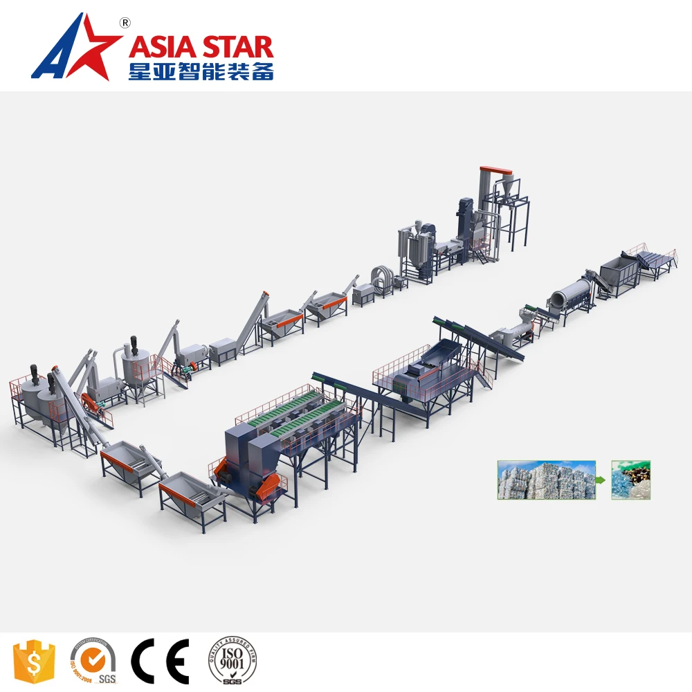 Waste Plastic Pet Bottle Flake/Drum/Pallet/PP/HDPE/LDPE/Rubber/Lump/PVC Pipe/PE Film/Jumbo Woven Bags/Garbage Crushing Crusher R