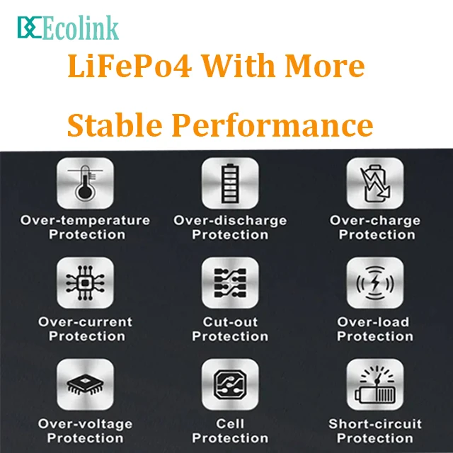 2024 12v lithium ion battery Lead Acid battery Plate 12v 100ah 200ah GEL Home battery With Competitive Price