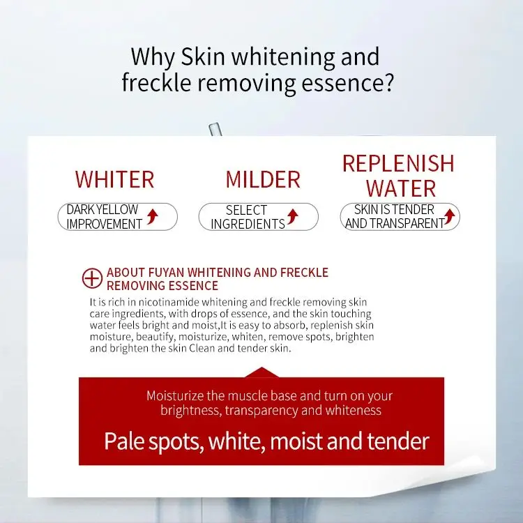 SADOER ZOO.SON Hydrating Facial Serum with Nicotinamide Pore Refining Skin Care Essence for Whitening and Black Spot Removal