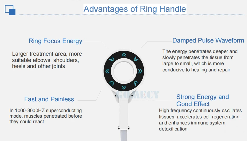 Pulsed magneto (2).jpg