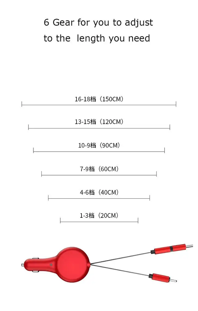 Автомобильное зарядное устройство с USB-кабелем, зарядное устройство для телефона с USB-кабелем типа C, быстрое автомобильное зарядное устройство PD + QC3.0
