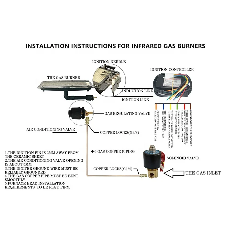 Factory Price Outdoor Gas Burner For Oven For Heater Gas Burner