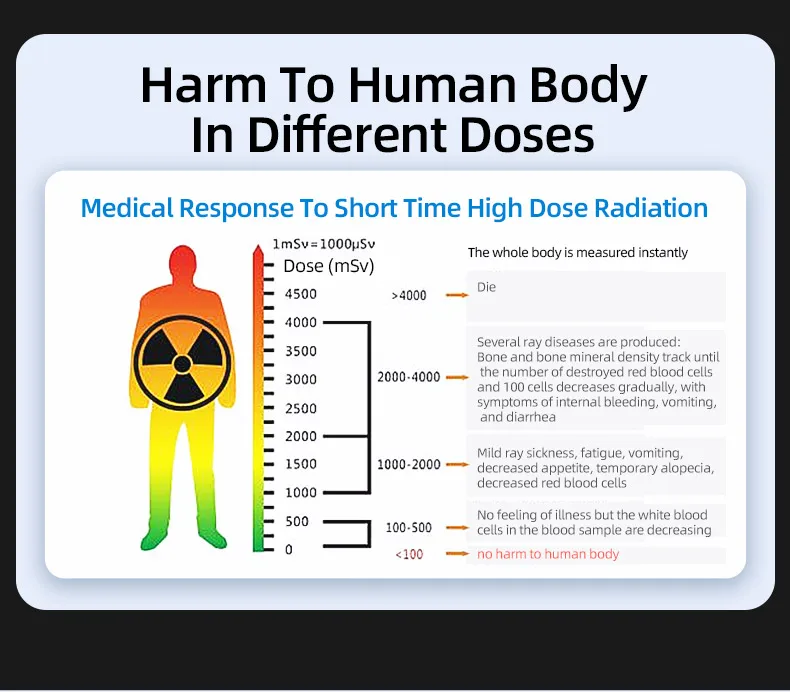 Измеритель ядерного излучения с обнаружением ядерного рентгеновского излучения, гамма-лучи, бета-лучи для мониторинга морских видов спорта