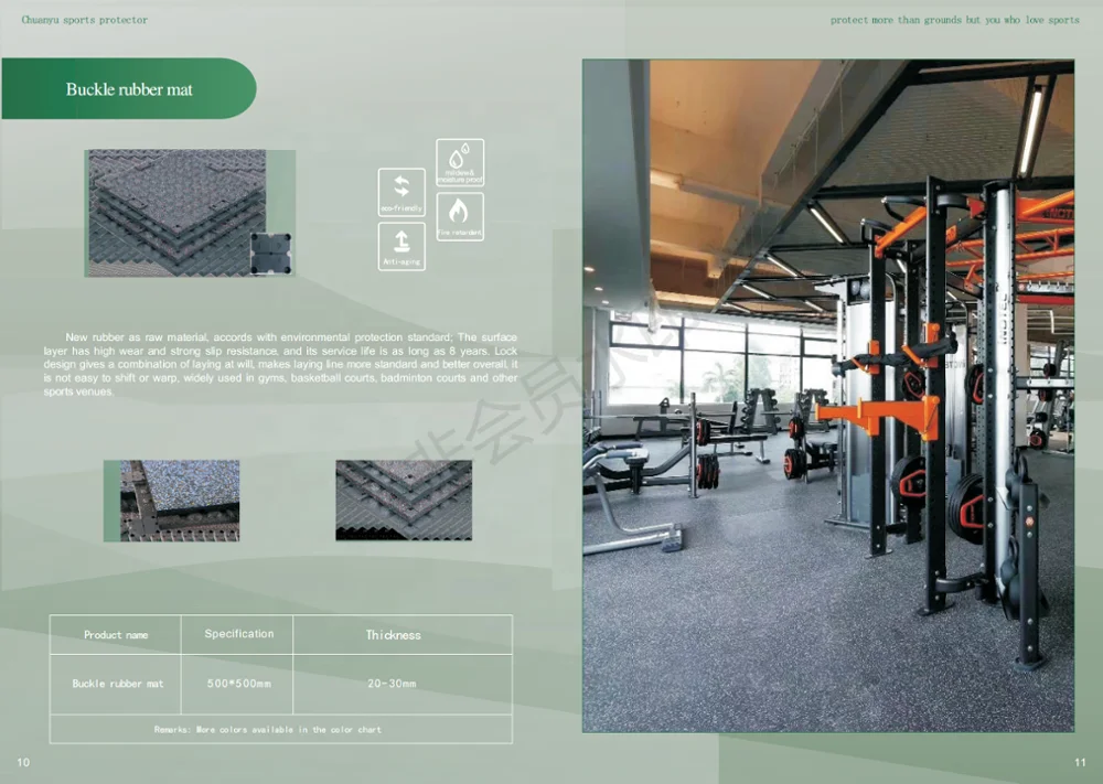 Высококачественная резиновая напольная плитка, резиновая напольная плитка для игровой площадки, спортзала