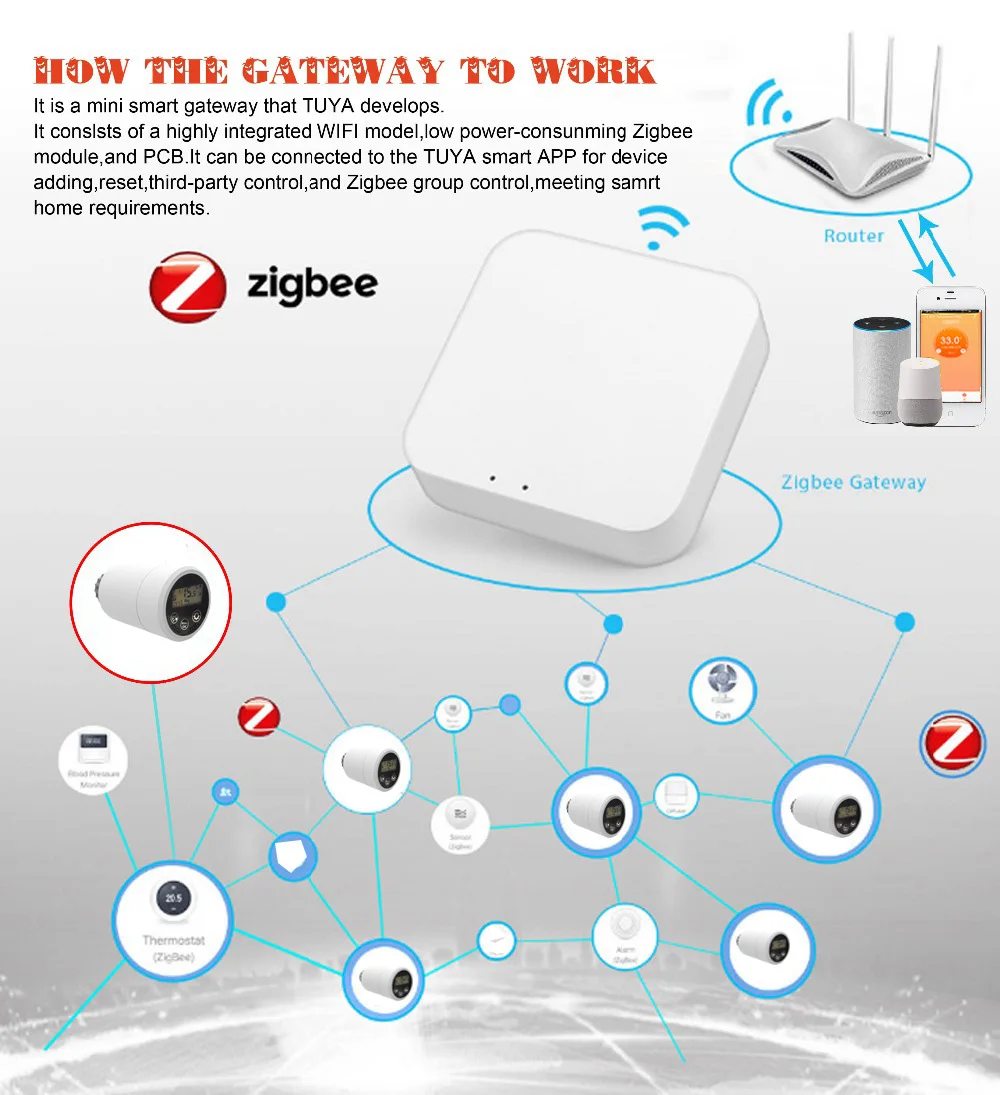 Zigbee Tuya Smart Thermostatic Radiator Valve Smart Heating Tuya Radiator Thermostat