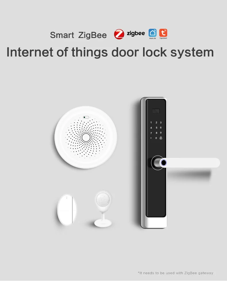 
Mini Smart Iot Manufacturers Security System Ir Distance Ir Motion Sensor 