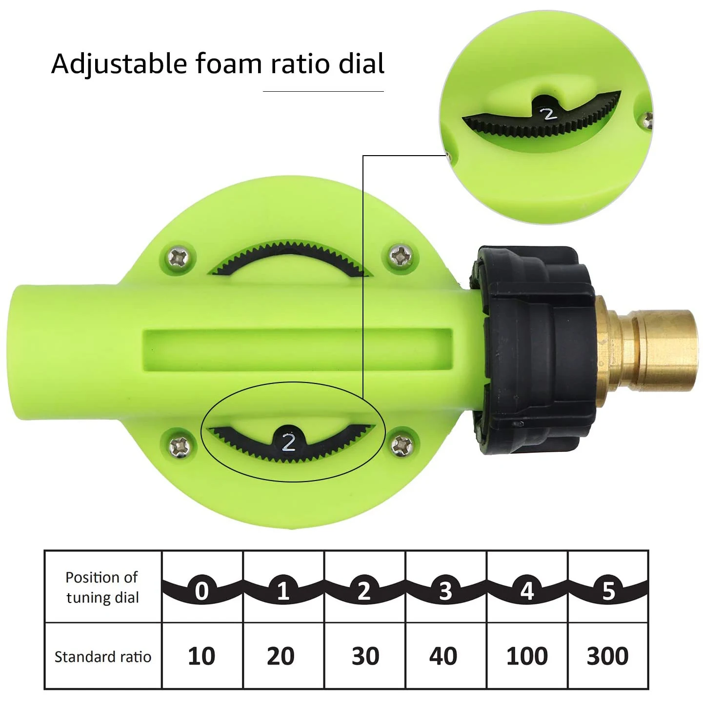 Car Wash Foam Gun Sprayer With Only Garden Hose