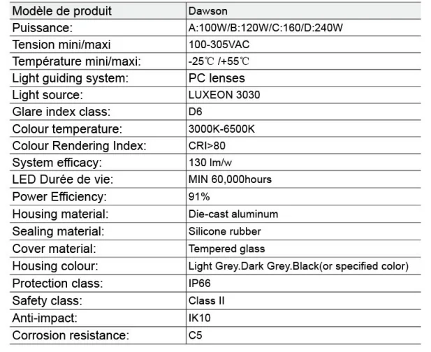 High Brightness IP66 led highbay for outdoor