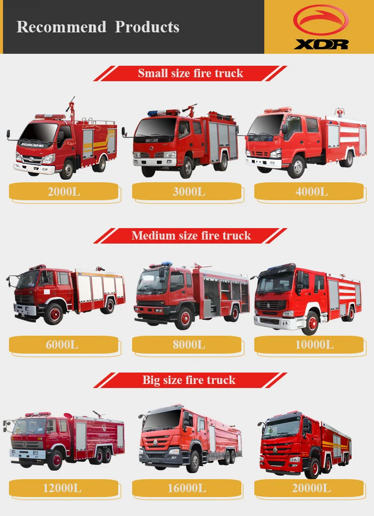 low price Japan brand rc fire truck water 3000L 5000L fire pump and water cannon fighting truck with fire pump