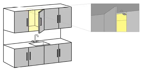 
Surface Mounting Door Trigger on/off Sensor Switch for LED Lighting Electronic Induction Lights Inductor 