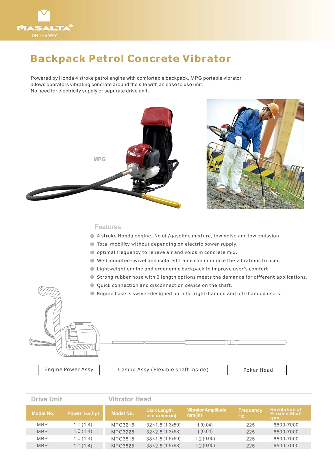 Portable Backpack Petrol Concrete Vibrator Manufacturer Honda GX35 Petrol Engine Drive Unit with Vibrator Head 1.5m 2.5m