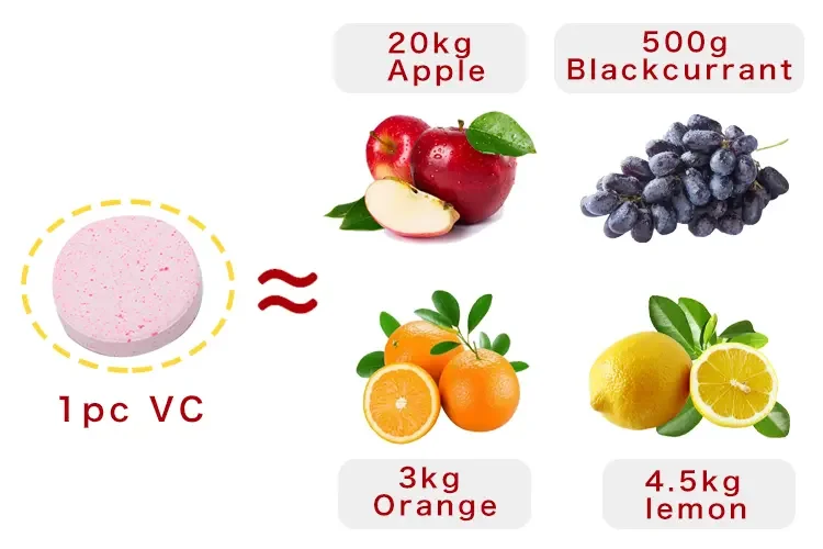 OEM Private Label Customized formula Vitamin Supplements Vitamin C Effervescent Tablet 1000mg