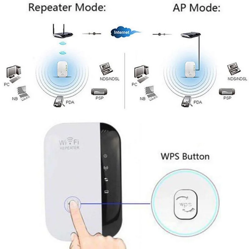 Усилитель сигнала YYS 300 Мбит/с 2 4G 5G усилитель 802.11N Wifi диапазон расширитель беспроводной повторитель