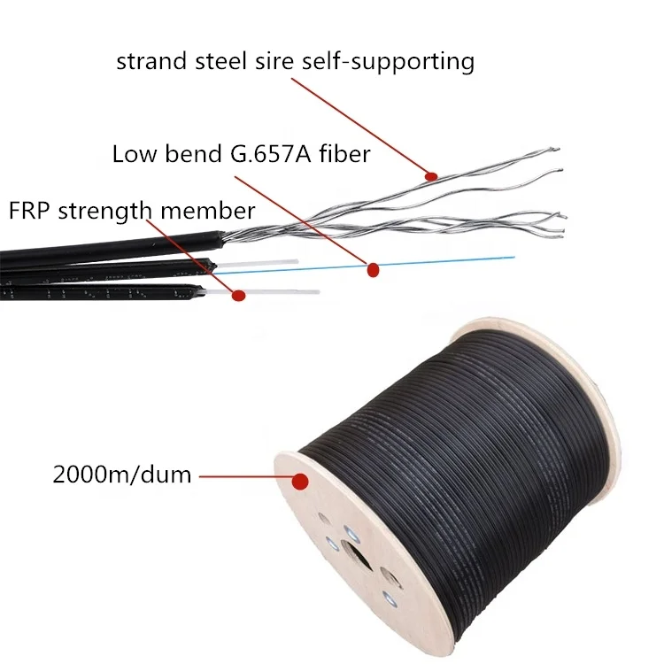 Unionfiber oem/odm1 core 2 ядра 4 12 gjyxch gjyxfch gjxh g657a1 g657a2 g652d ftth Крытый волоконно-оптический кабель оптического волокна кабеля
