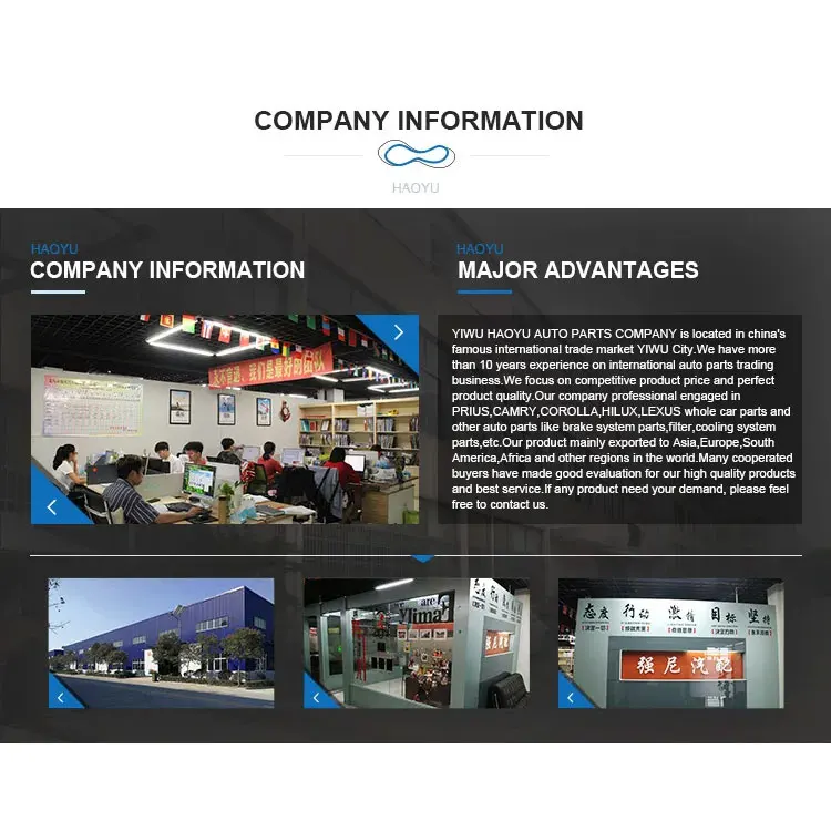 Factory Price Car Upgrade Body Kit Auto Parts For Toyota Alphard 2015 Upgrade to 2020 Facelift Body Kits