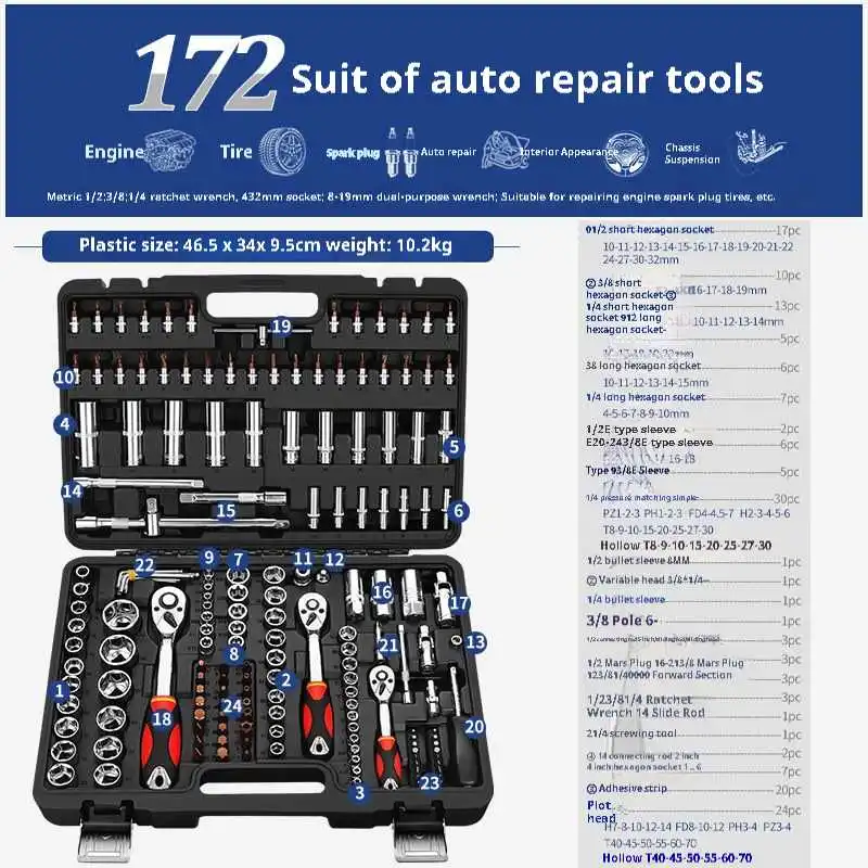 Multifunctional Home Maintenance and Car Repair Tool Set with 172 Pieces of Tools