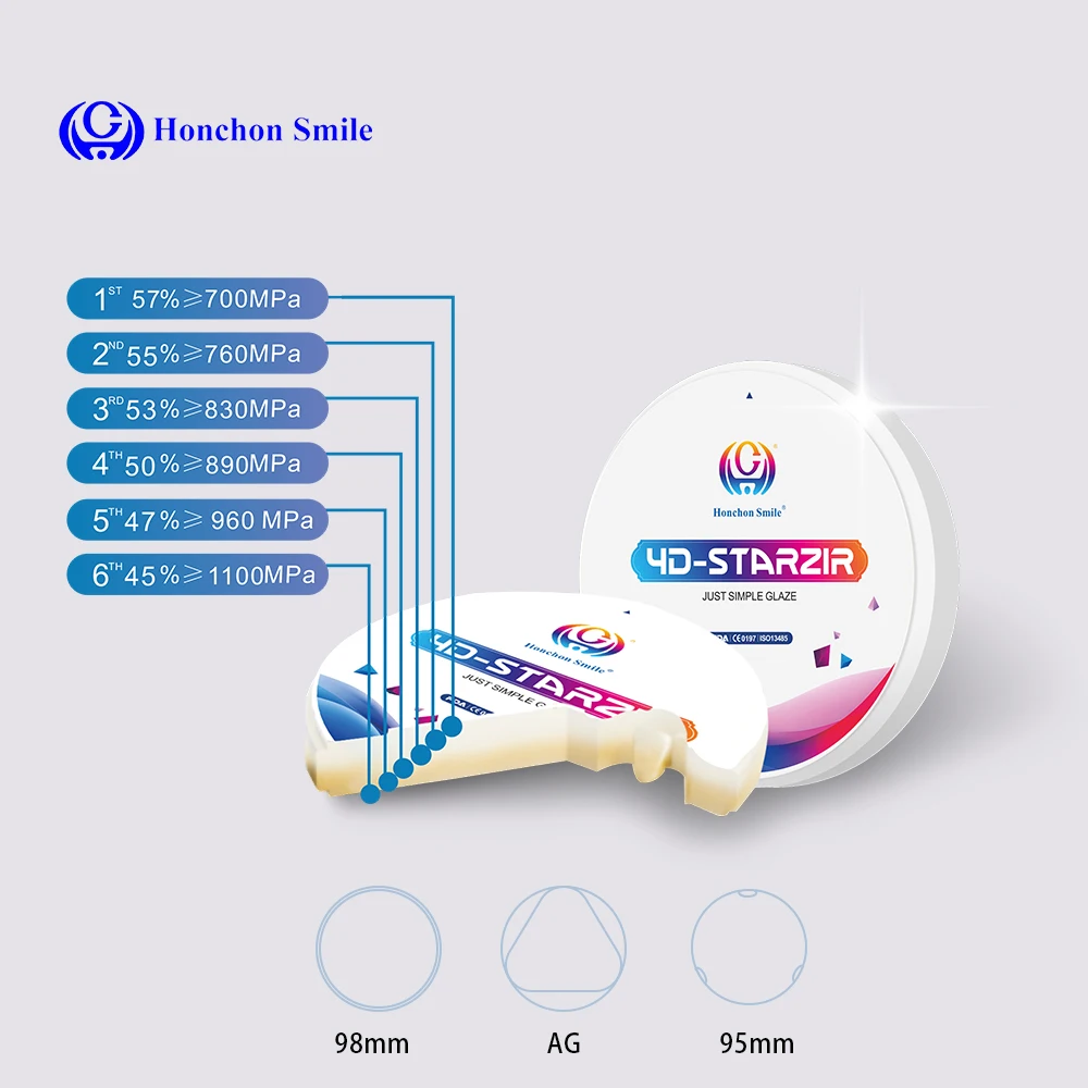 zirconia block dental lab material zircon blocks 4d star zirconia block multilayer