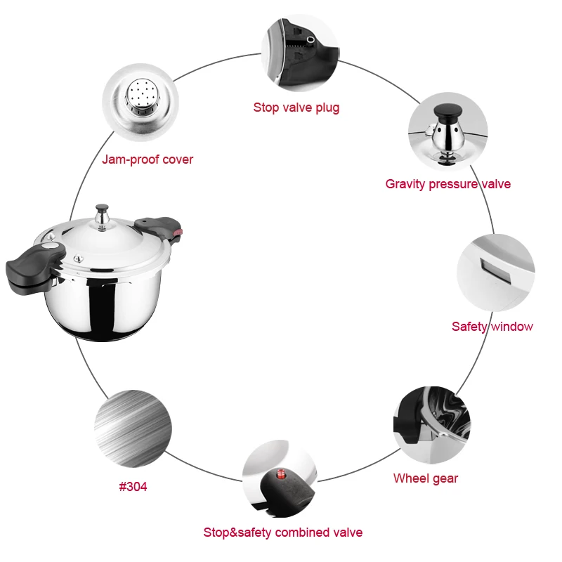 Japan non-stick pressure cooker stainless steel glass cover cooker set induction gas pressure cooker factory wholesale